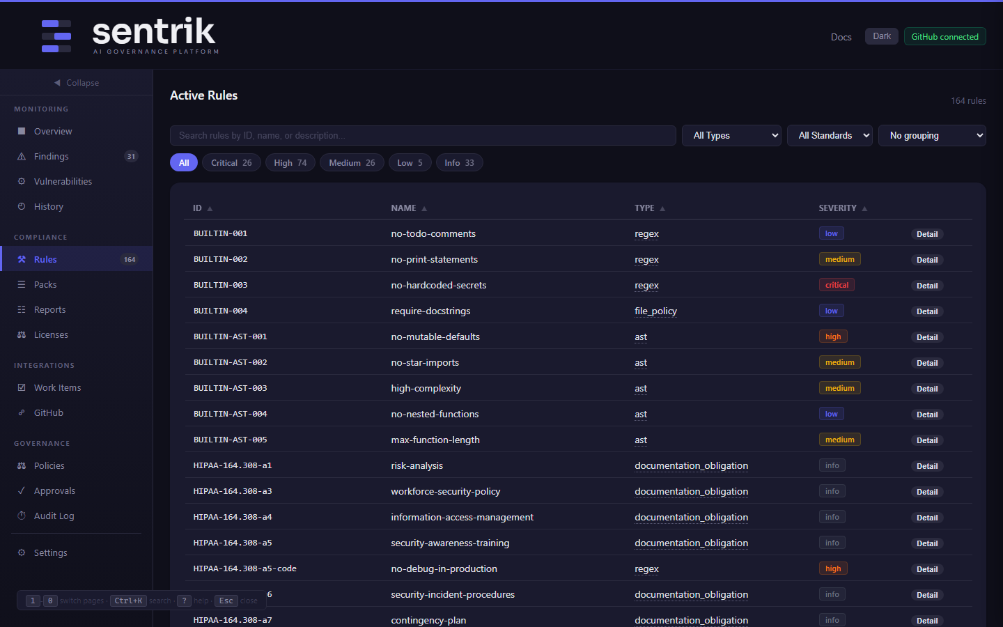 Active rules browser with severity and type filters