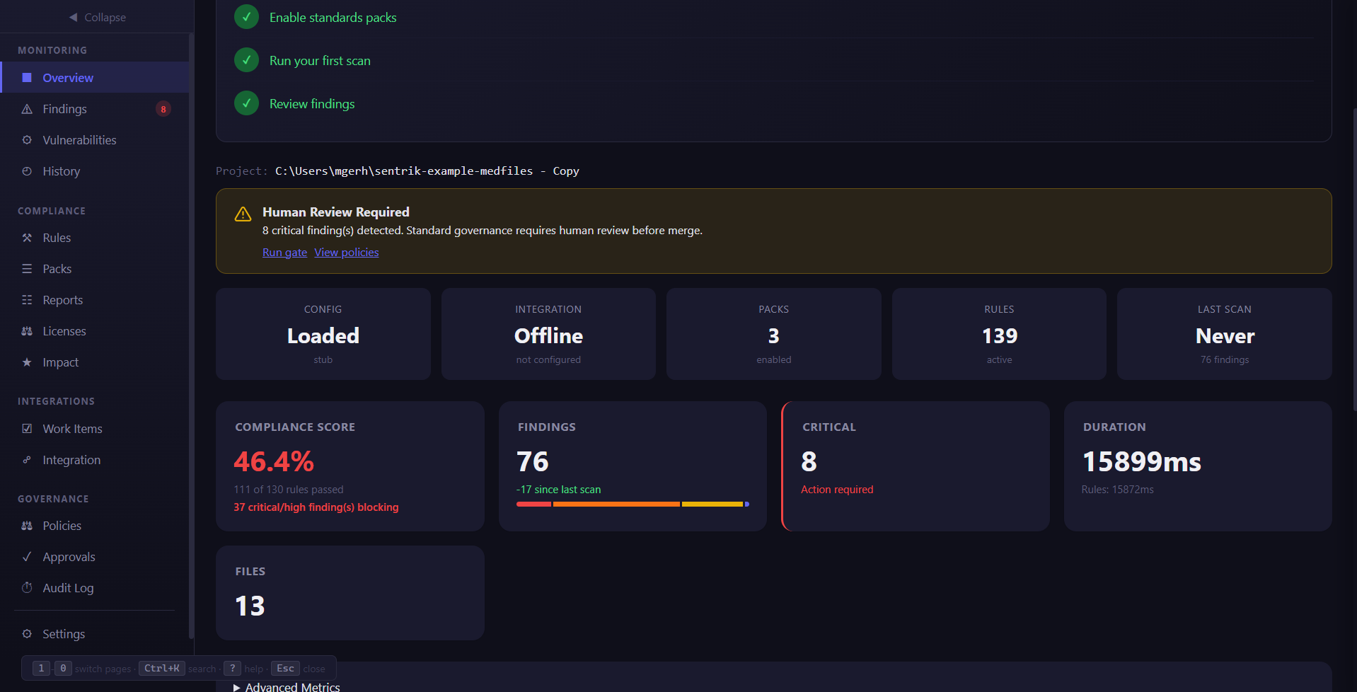 Sentrik dashboard showing compliance score, findings summary, and gate status